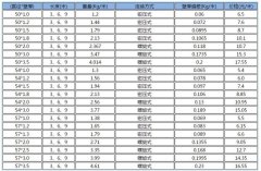 <b>钳压式声测管价格</b>